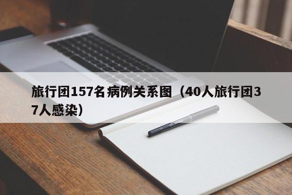 旅行团157名病例关系图(40人旅行团37人感染)