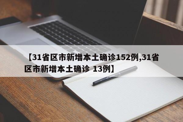【31省区市新增本土确诊152例,31省区市新增本土确诊 13例】