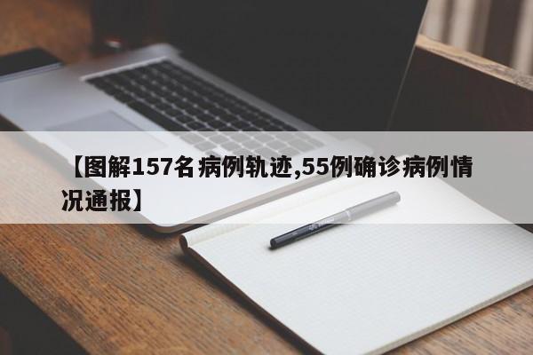 【图解157名病例轨迹,55例确诊病例情况通报】